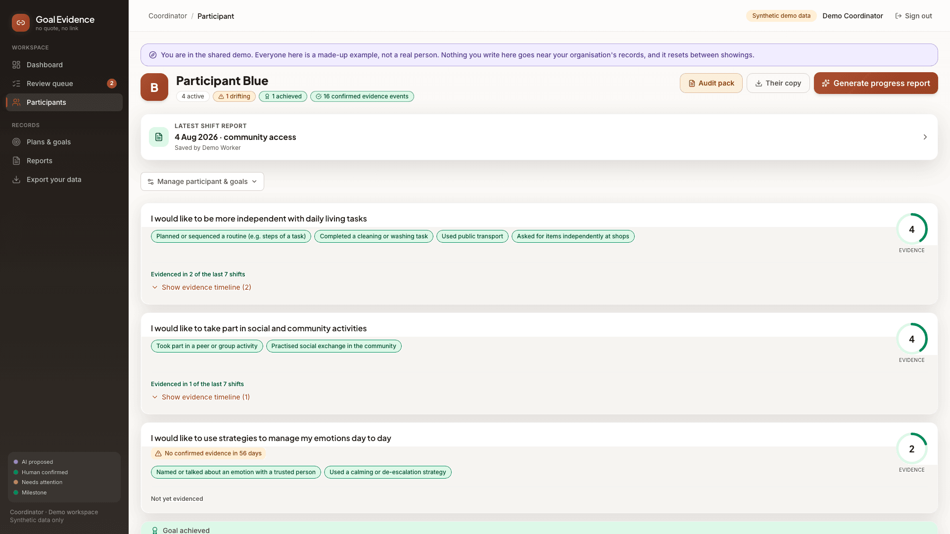 A participant page listing each goal with the number of confirmed evidence events against it, and an audit pack button.