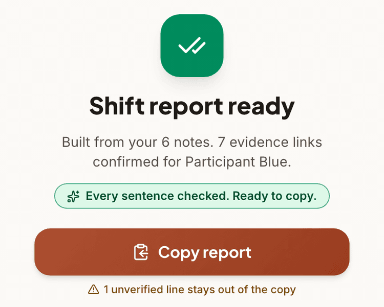 The finished report screen: seven evidence links confirmed, every sentence checked and ready to copy, and one unverified line held out of the copy.